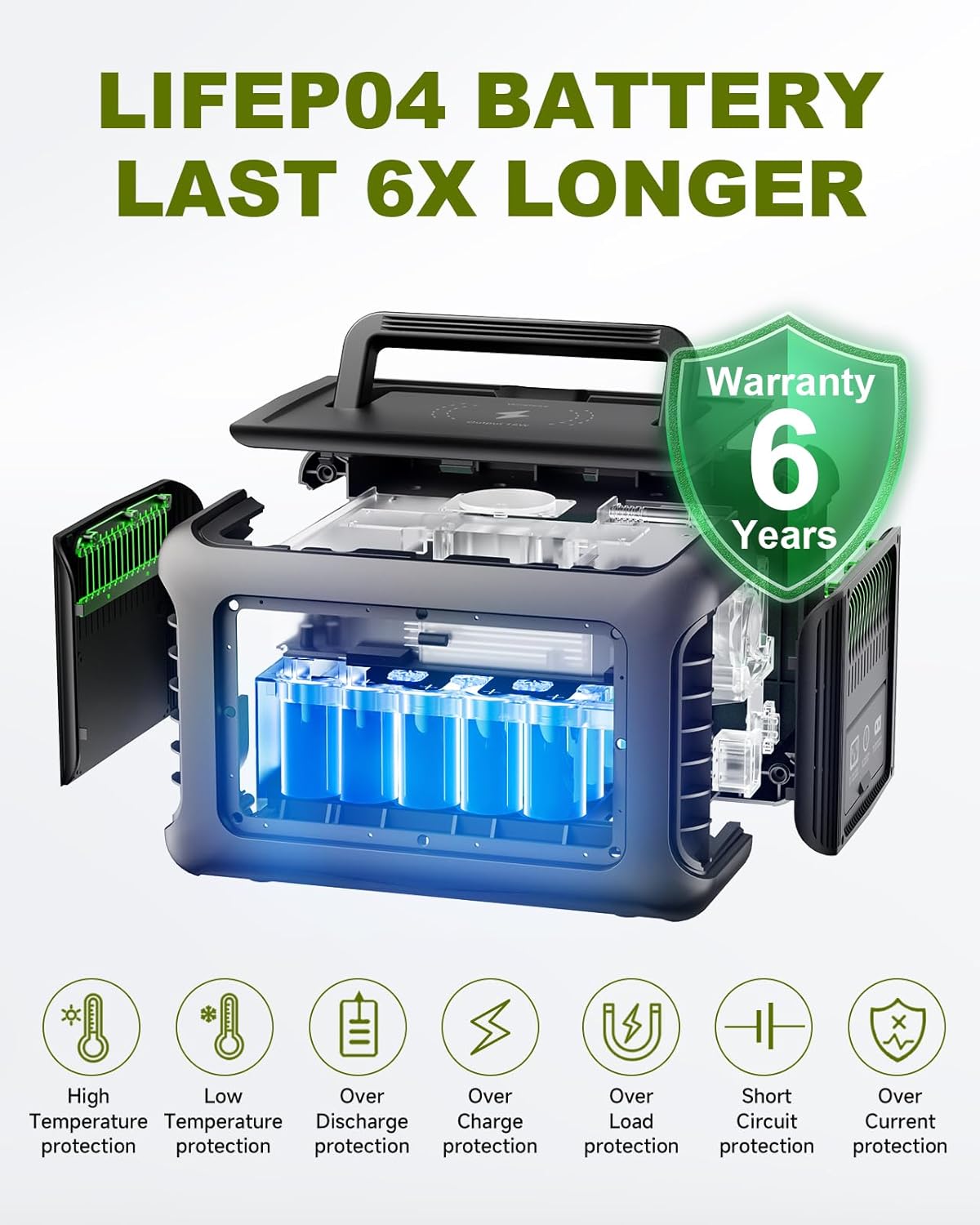 ALLPOWERS R600 299Wh 600W LiFe - Solar Emergency Charger ulasan dan harga
