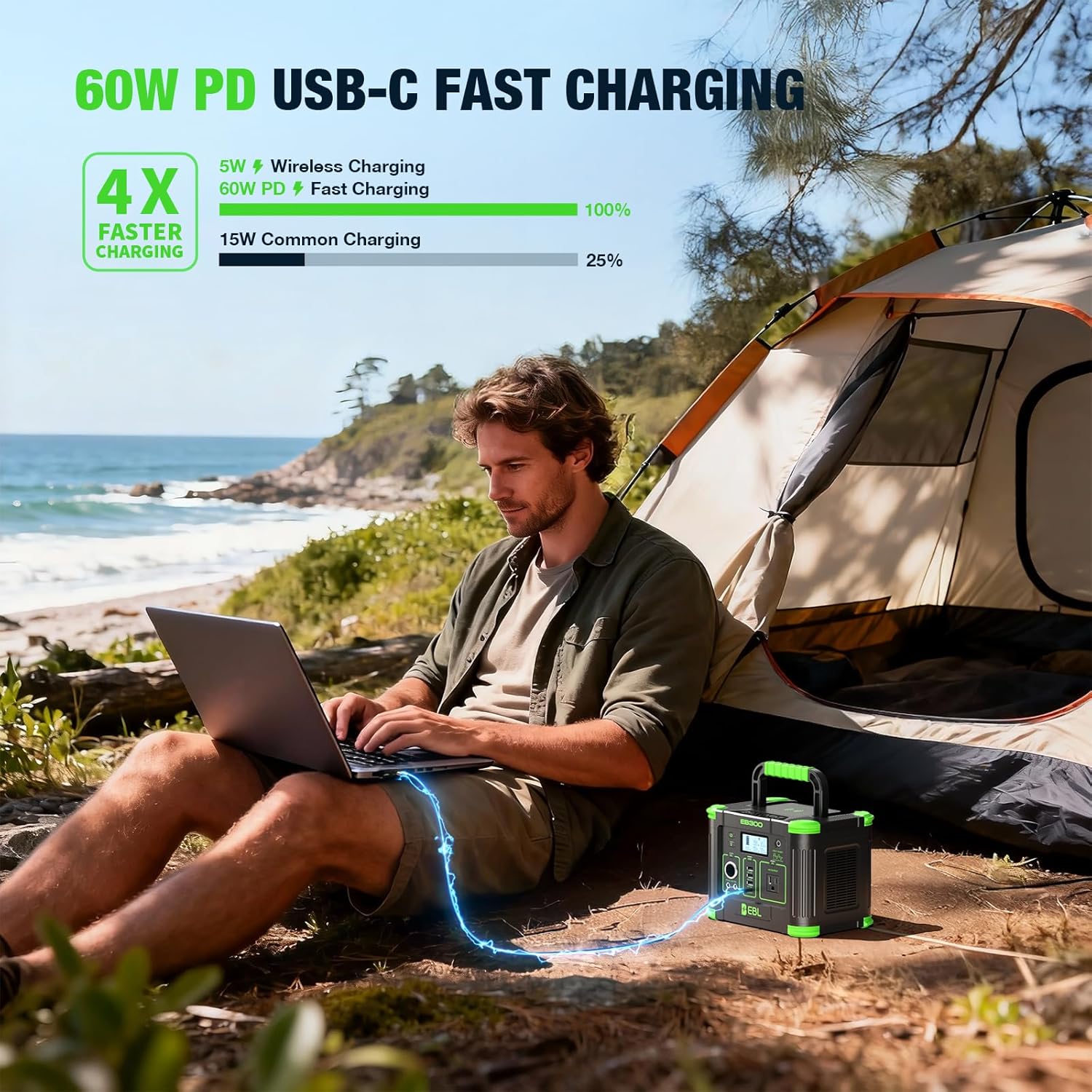 330W Portable Power Station 28 - Solar Emergency Charger ulasan dan harga